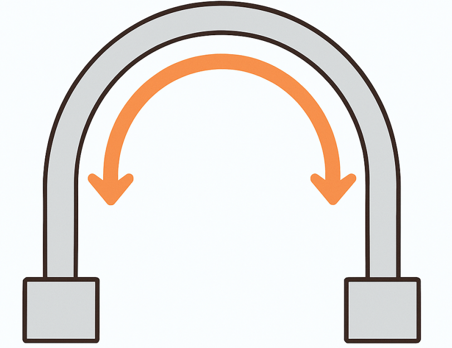 アーチ構造の力の分散を示す模式図