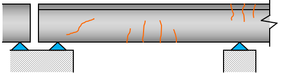 構造ひび割れの模式図